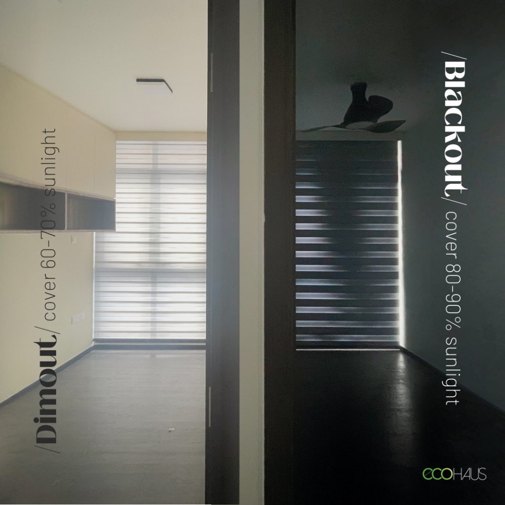 Comparison of Dimout and Blackout Korean Blinds Singapore showing 70% vs 90% sunlight coverage.